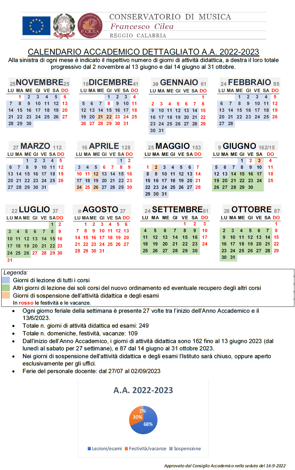 Calendario Accademico 2022 23 2